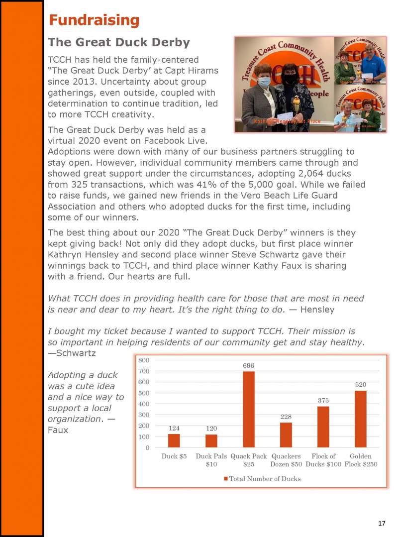 2020 annual report_single page view_BK_Page_17