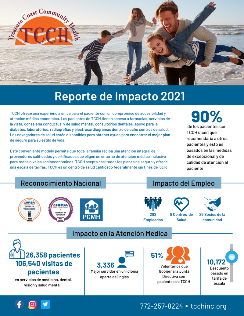2021 impact report Spanish p1_FINAL