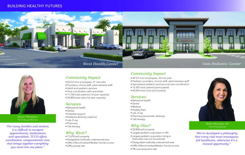 TCCH Annual Report 2024_p9, 10